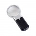 Lente da ingrandimento con luce